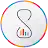 Smarter Time - Time Management
